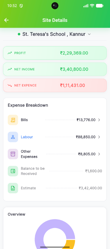 Customer Site Details — Mobile