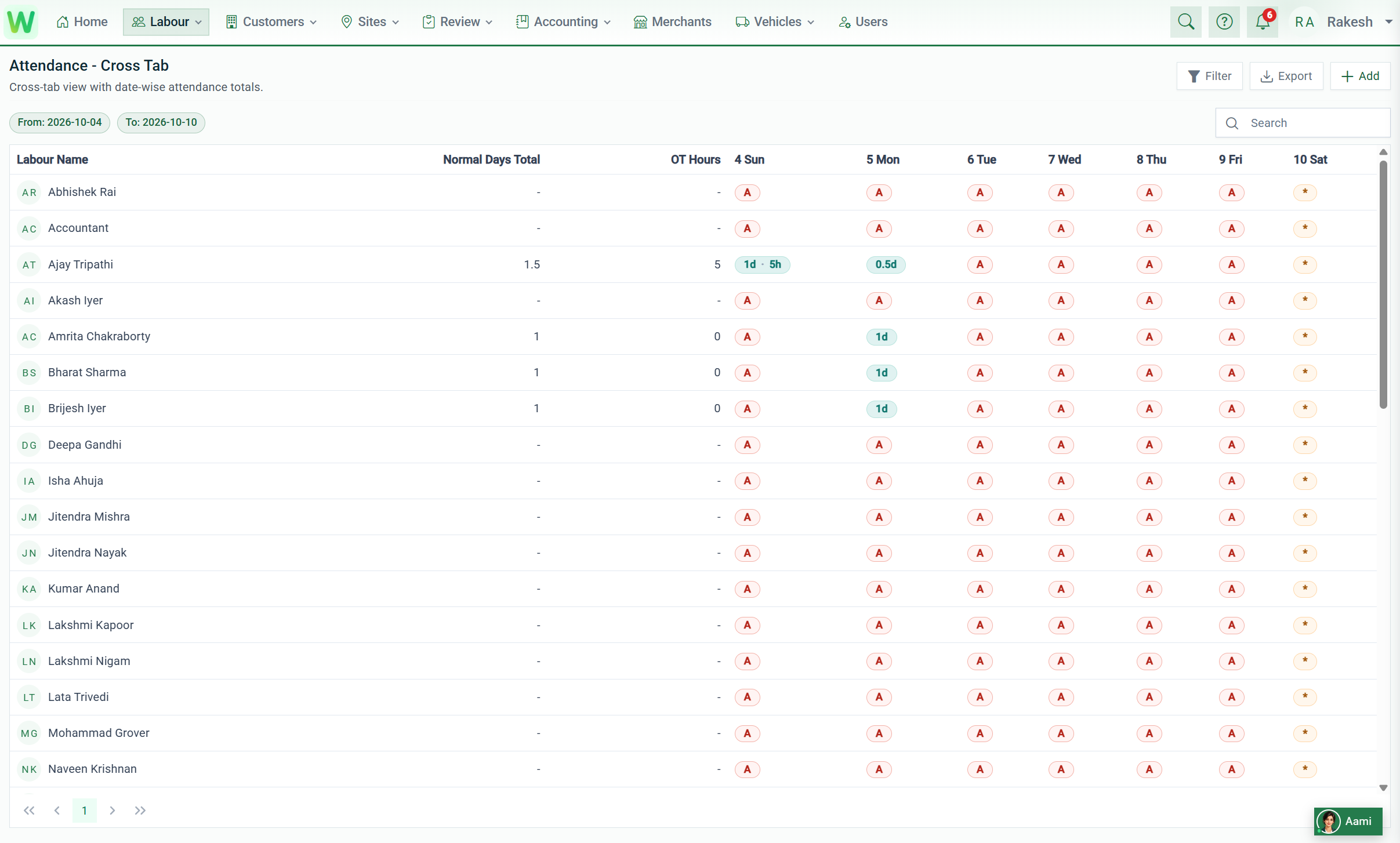 Workline360 Monthly Attendance Cross Tab Matrix and Muster Roll