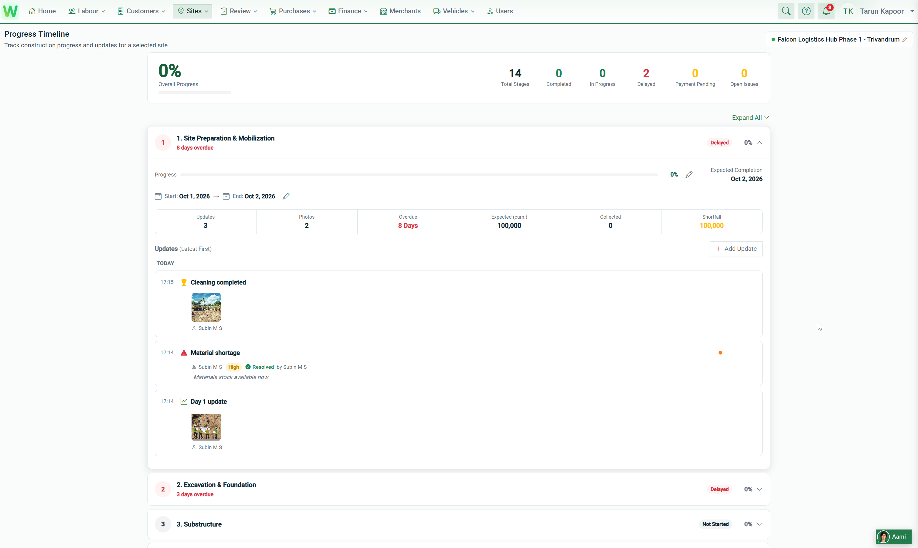 Workline360 Project Milestones and Progress Timeline